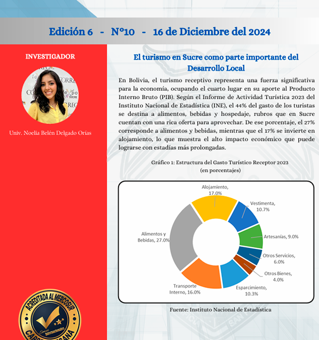 BOLETÍN ECONÓMICO VIRTUAL EDICIÓN 6 – No 10