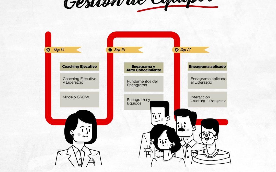 CURSO: LIDERAZGO EJECUTIVO Y GESTIÓN DE EQUIPOS