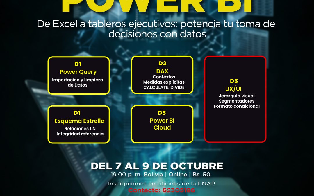 CURSO PRÁCTICO DE POWER BI